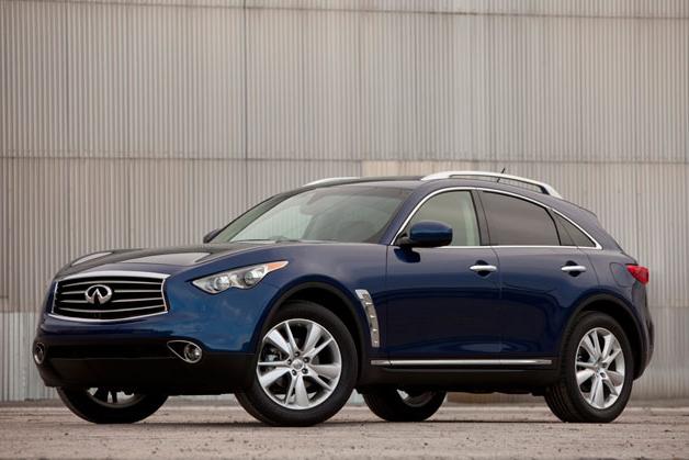 Infiniti FX37, popis a charakteristiky