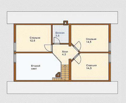 Domový projekt 9 pre 9: charakteristiky umiestnenia a konštrukcie budovy