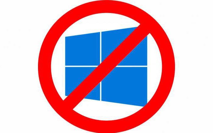 aktualizácia systému Windows 10 je pripravená na zrušenie