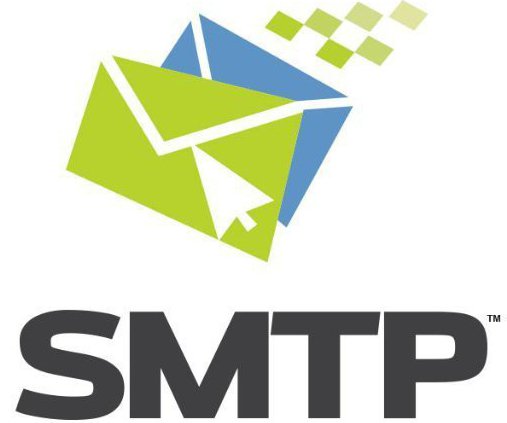 Nastavenia SMTP služby Gmail: spôsoby a nuansy