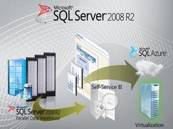 Microsoft SQL Server 2008 r2