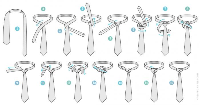Uzavrite kravatu ako kravatu (foto). Ako spájať kravatu s dvojitým uzlom