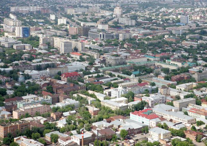 Orenburg: počet, zamestnanie, zloženie