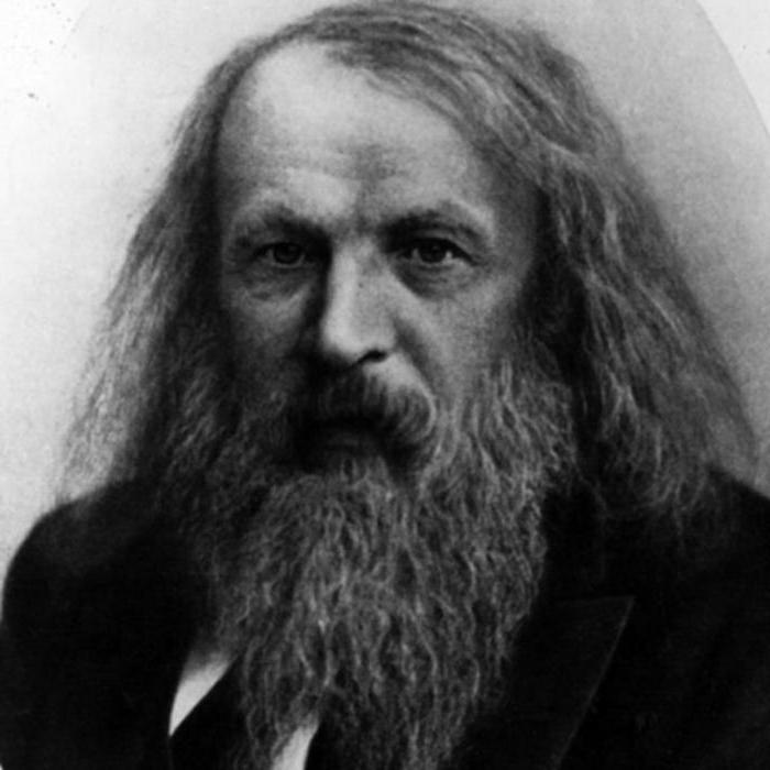 Veľké ruské chemikálie: Alexander Butlerov a Dmitrij Mendeleev