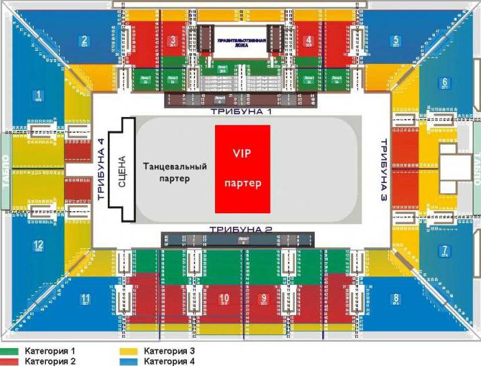 palác šport luzhniki schéma haly so sedadlami