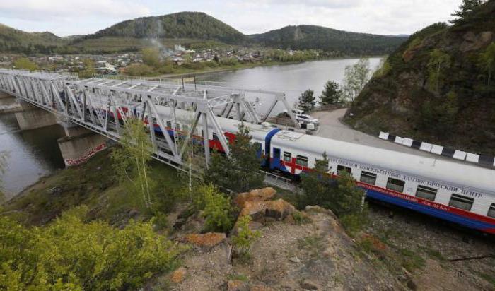 Krasnojarská železnica je srdcom mesta Transsib